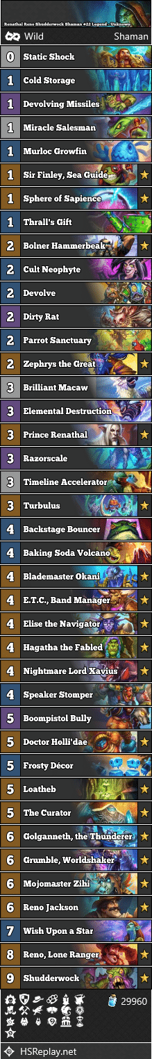 Renathal Reno Shudderwock Shaman #22 Legend - Unknown