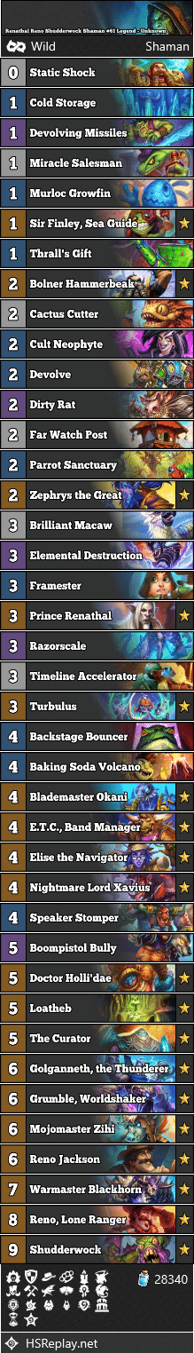 Renathal Reno Shudderwock Shaman #61 Legend - Unknown