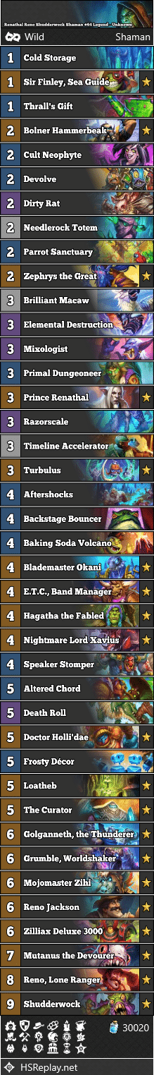 Renathal Reno Shudderwock Shaman #64 Legend - Unknown