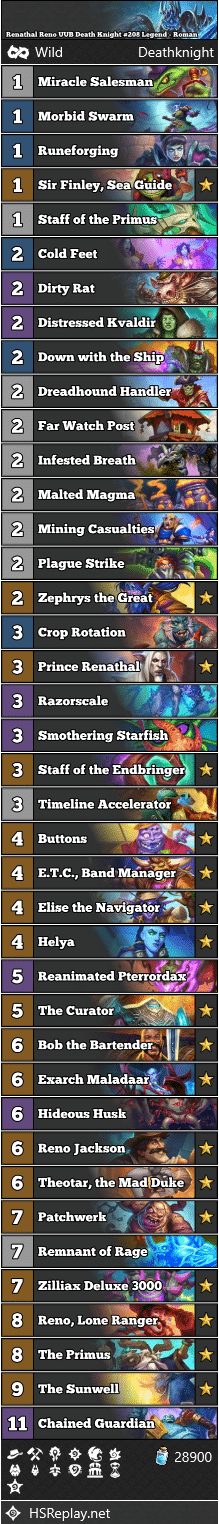 Renathal Reno UUB Death Knight #208 Legend - Roman