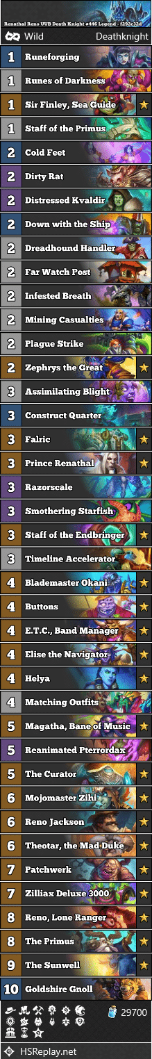 Renathal Reno UUB Death Knight #446 Legend - f292c32d
