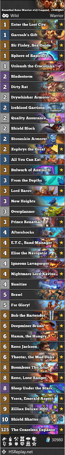 Renathal Reno Warrior #123 Legend - c54894b5