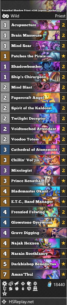 Renathal Shadow Priest #194 Legend - barbecue