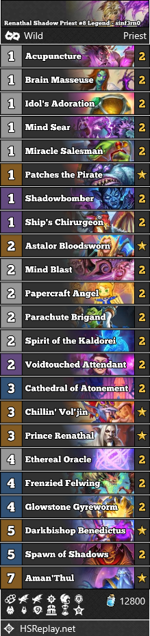 Renathal Shadow Priest #8 Legend - sinf3rn0