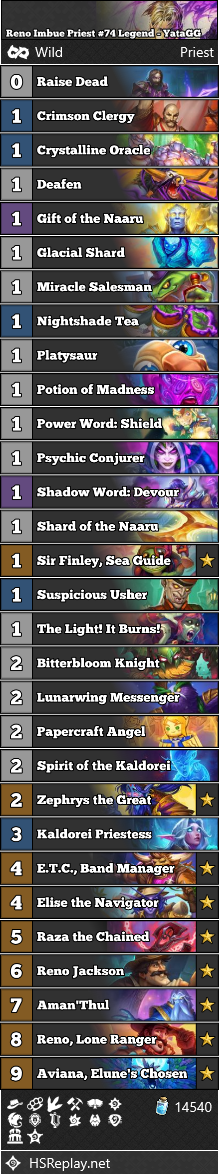 Reno Imbue Priest #74 Legend - YataGG