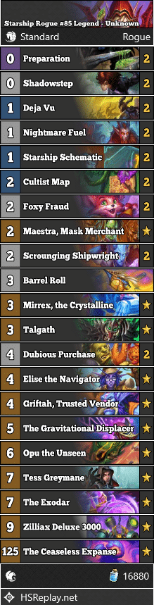 Starship Rogue #85 Legend - Unknown