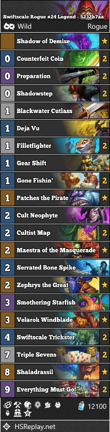 Swiftscale Rogue #24 Legend - 5232b7aa