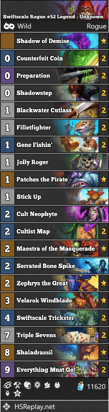 Swiftscale Rogue #52 Legend - Unknown