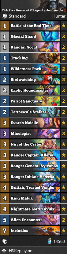 Tick Tock Hunter #287 Legend - chuntyun_hs