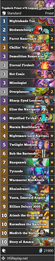 Topdeck Priest #76 Legend - Unknown