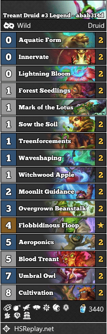 Treant Druid #3 Legend - abab314d