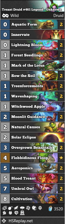 Treant Druid #461 Legend - Unknown