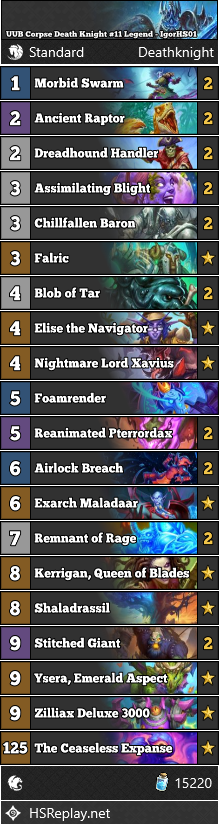 UUB Corpse Death Knight #11 Legend - IgorHS01