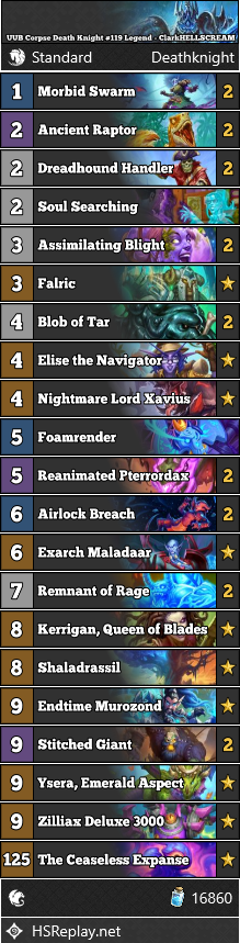 UUB Corpse Death Knight #119 Legend - ClarkHELLSCREAM