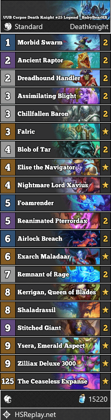 UUB Corpse Death Knight #25 Legend - BabyBearHS