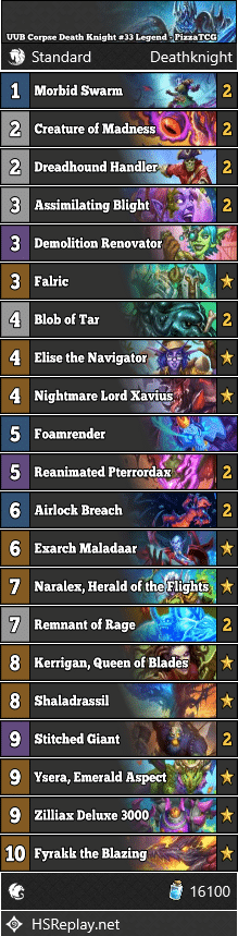 UUB Corpse Death Knight #33 Legend - PizzaTCG