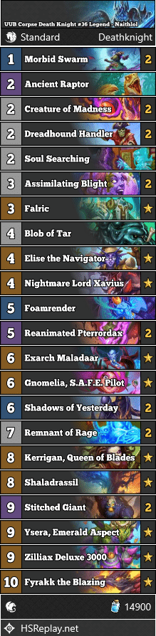 UUB Corpse Death Knight #36 Legend - Naithlol