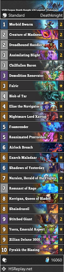 UUB Corpse Death Knight #41 Legend - Unknown