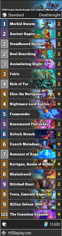 UUB Corpse Death Knight #52 Legend - Maruk_HS