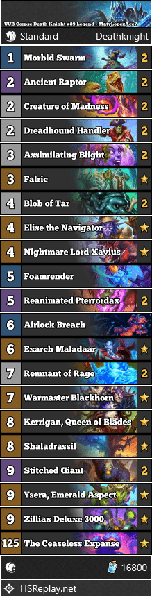 UUB Corpse Death Knight #89 Legend - MatyLopezAce7