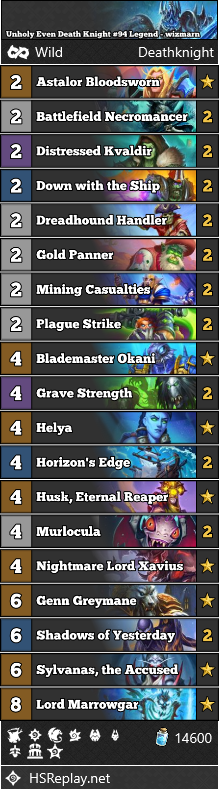 Unholy Even Death Knight #94 Legend - wizmarn