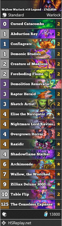 Wallow Warlock #19 Legend - 27d2df86