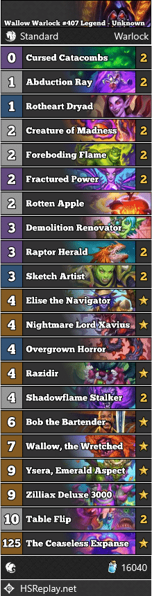 Wallow Warlock #407 Legend - Unknown