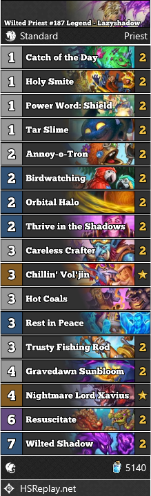 Wilted Priest #187 Legend - Lazyshadow