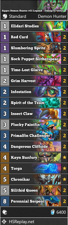 Aggro Demon Hunter #51 Legend - Tweeg75731937