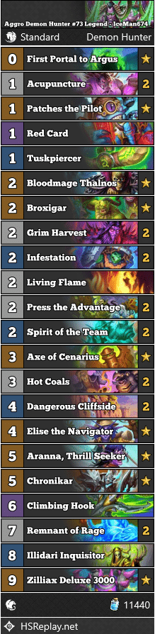 Aggro Demon Hunter #73 Legend - IceMan674_
