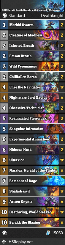 BBU Herald Death Knight #500 Legend - Unknown