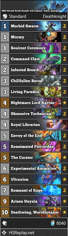 BBU Herald Death Knight #58 Legend - kubu_gaming