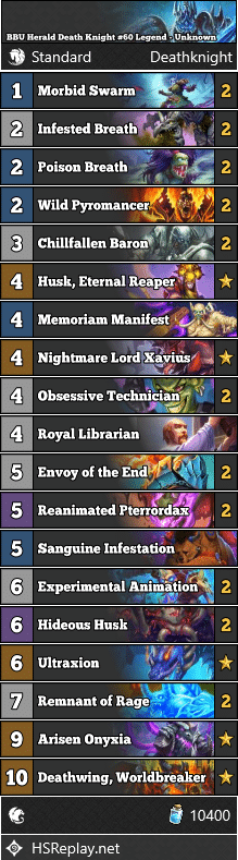 BBU Herald Death Knight #60 Legend - Unknown