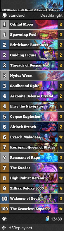 BBU Starship Death Knight #10 Legend - Unknown