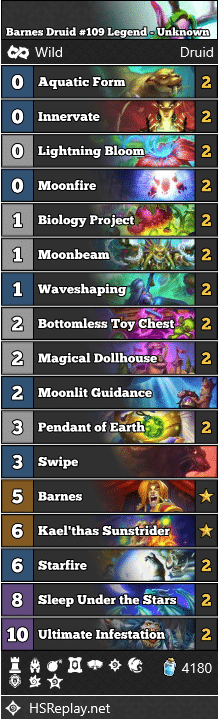 Barnes Druid #109 Legend - Unknown