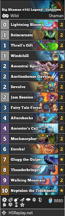 Big Shaman #142 Legend - Unknown