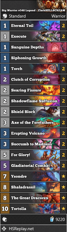 Big Warrior #540 Legend - ClarkHELLSCREAM