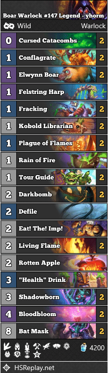Boar Warlock #147 Legend - yhorm