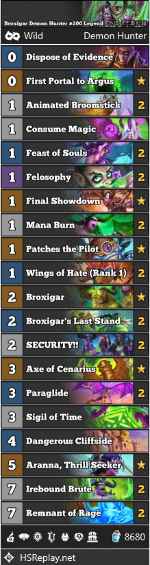 Broxigar Demon Hunter #200 Legend - 外域丨杰斯织暗