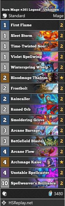 Burn Mage #261 Legend - Unknown