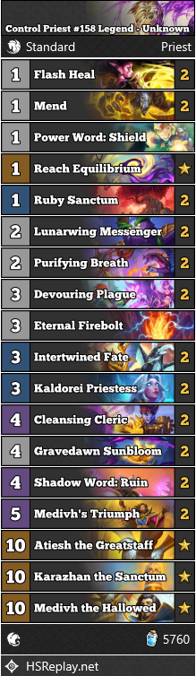 Control Priest #158 Legend - Unknown