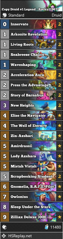Copy Druid #1 Legend - Rocky219677