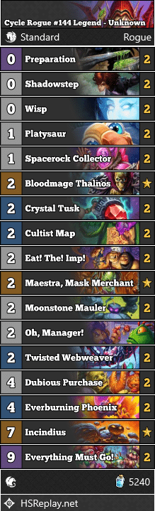 Cycle Rogue #144 Legend - Unknown