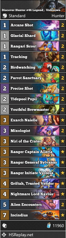 Discover Hunter #46 Legend - Unknown