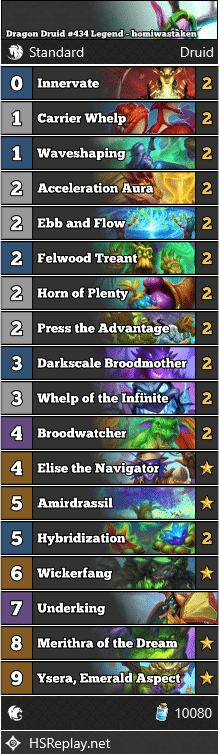 Dragon Druid #434 Legend - homiwastaken