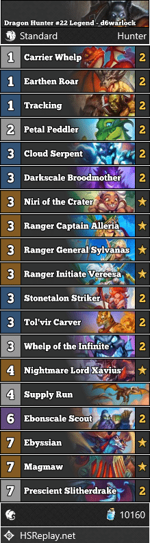 Dragon Hunter #22 Legend - d6warlock