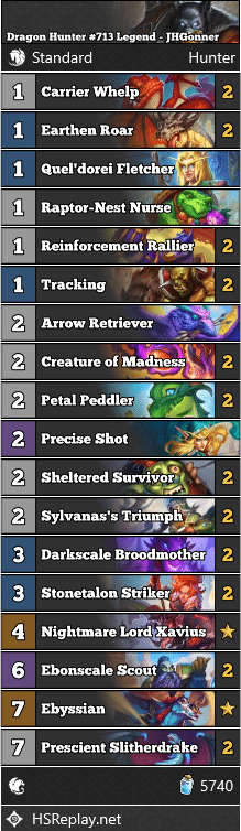 Dragon Hunter #713 Legend - JHGonner