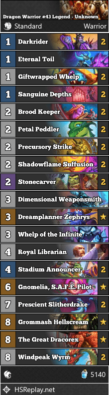 Dragon Warrior #43 Legend - Unknown