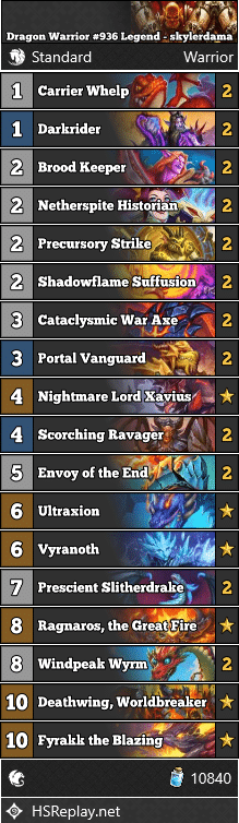 Dragon Warrior #936 Legend - skylerdama