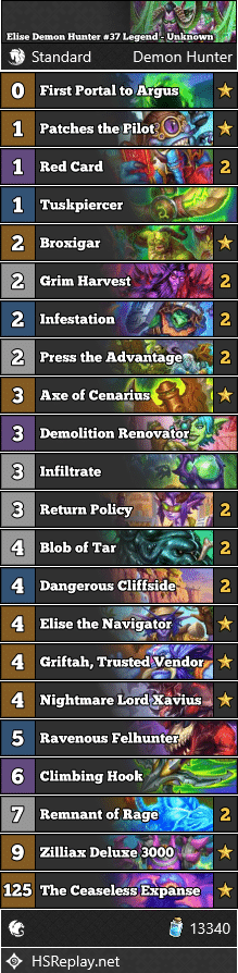 Elise Demon Hunter #37 Legend - Unknown